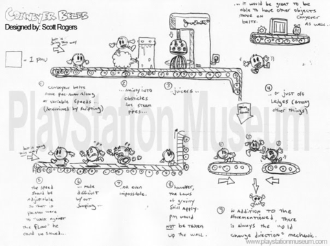 Pac-Man World Prerelease PlayStation Museum Concept Art Pac-Man 3D 04.png