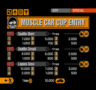 GT2-NTSC-UC-MuscleCarCup.png